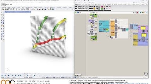 Grasshopper script for generating channel networks and optimizing the toolpath angle for 3D-printing