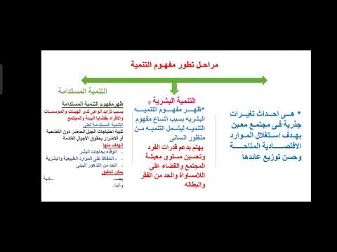 جغرافيا التنمية ومجالاتها للصف الثاني الثانوى