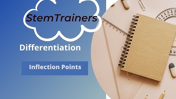 Point of Inflection -Differentiation