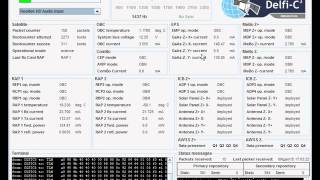 Telemetry Delfi C3