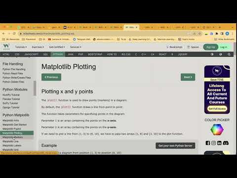 Starting with Matplotlib
