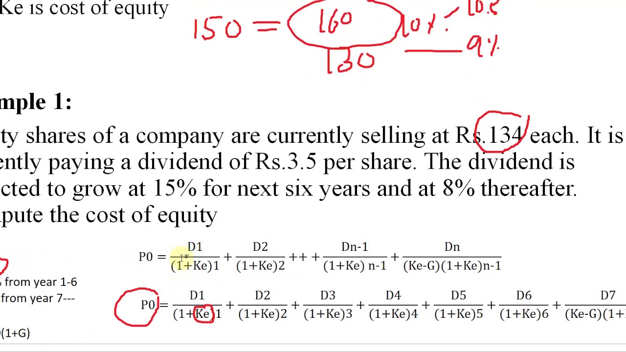 Lecture 65 How to calculate the Cost of Equity at different dividends