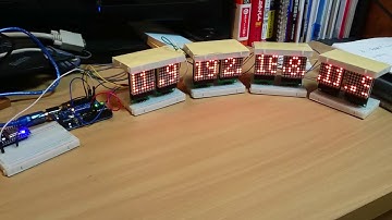 LED Matrix x MAX7219 Daisy Chain with ESP8266 Wifi Webserver