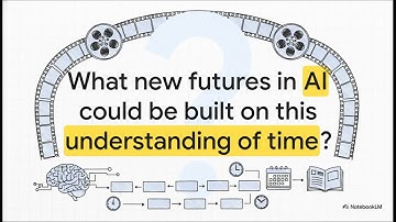 RPNL: Logic for Narrative Time and AI
