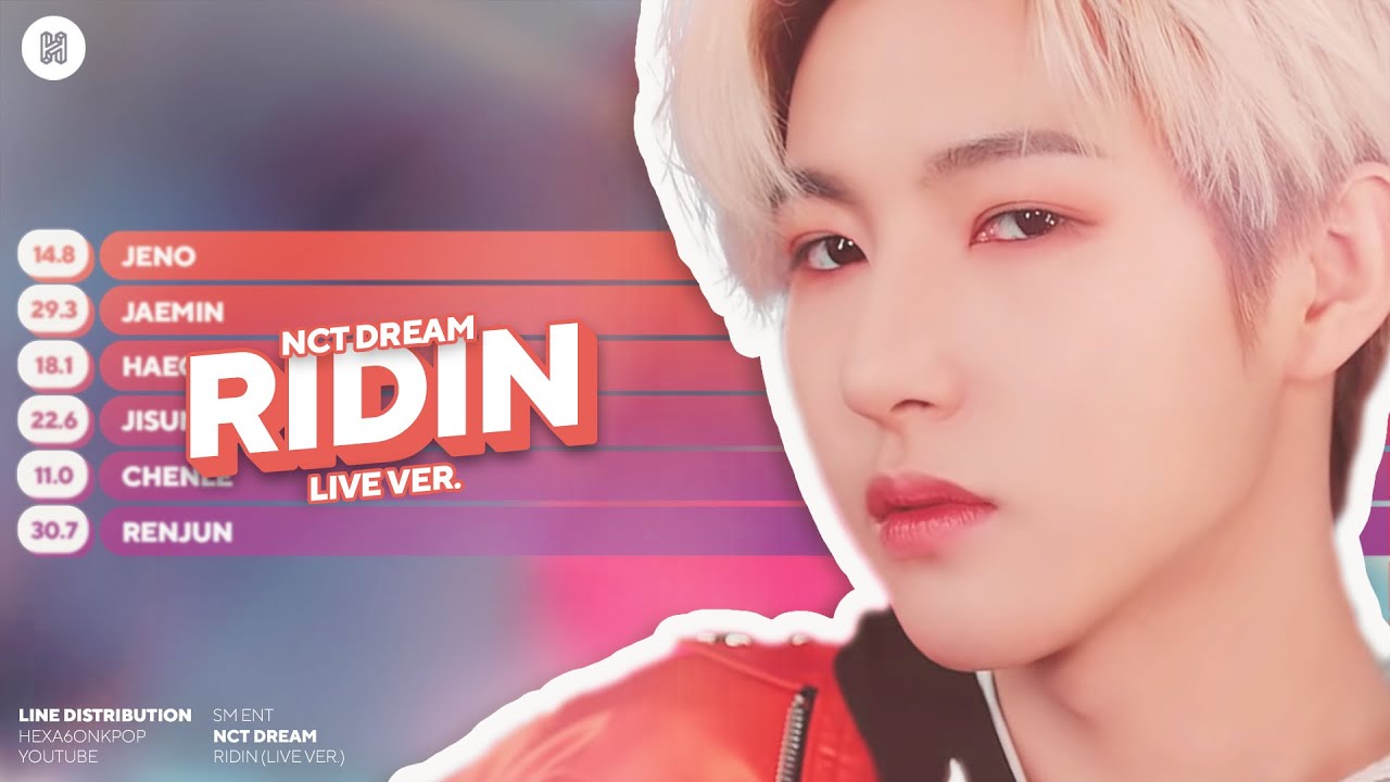 NCT DREAM - Ridin' (Live Version) Line Distribution (Color Coded)