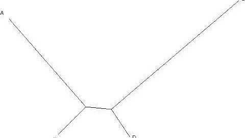 Maximum parsimony | Wikipedia audio article