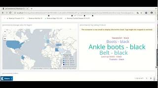 Overview of KIbana Sample Dashboards-Part 1-ECommerce/Logs/Flights