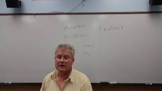 Famous Two Distinct Real Solutions Profile