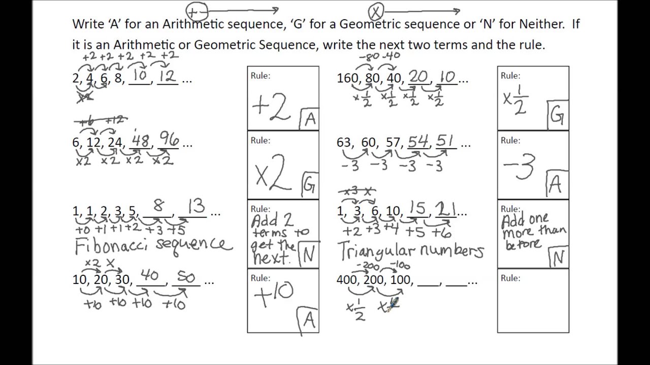 6.17 Sequences - YouTube