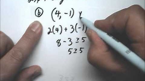 Linear Inequalities 1 Check Points - Tutor Algebra