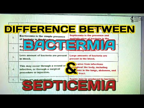 Video: Forskellen Mellem Bakteriæmi Og Septikæmi