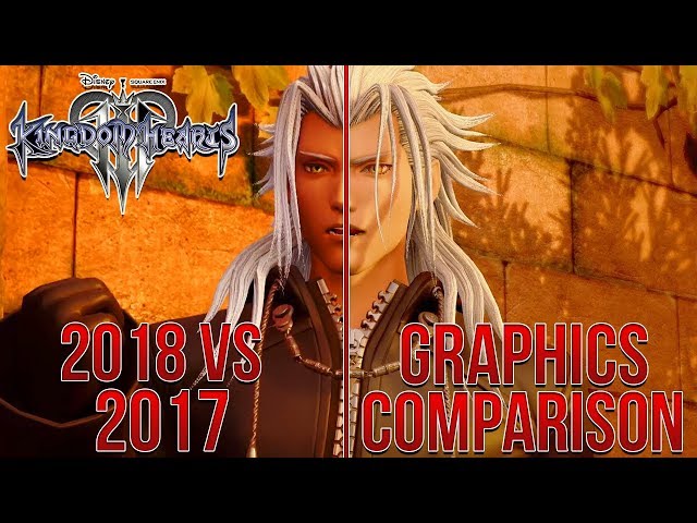 Kingdom Hearts 4 & Kingdom Hearts 3 Comparison - Visuals