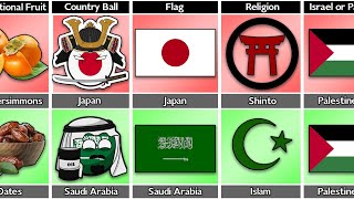 Japan 🇯🇵Vs Saudi Arabia 🇸🇦 - Country Comparison