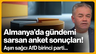 Download Lagu Almanya'da gündemi sarsan anket sonuçları! Aşırı sağcı AfD birinci parti... | 24 Kasım 2025 MP3