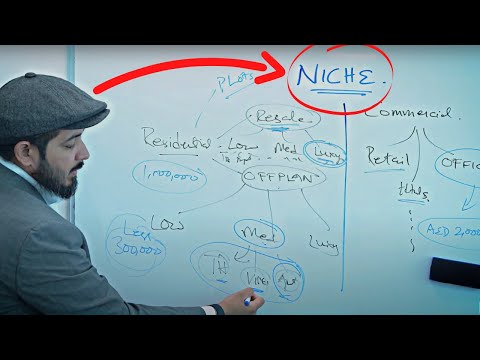 Why Finding NICHE In Real Estate Is Important Realtor In Dubai 