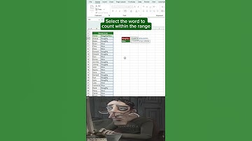 In this short you learn how to use Countif function in excel. #exceltips #exceltricks #spreadsheet