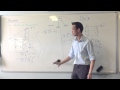 Calculating Volumes of Revolution