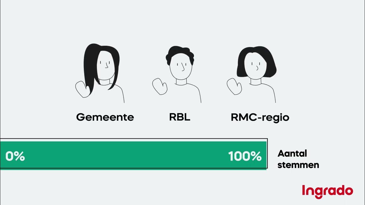 Laat je stem horen Algemene Vergadering
