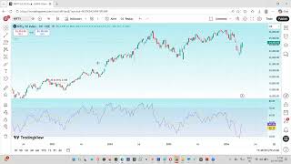 VALUEPICKER.IN WALK THROUGH SECTOR AND BREADTH