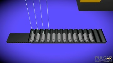 Multi Beam Scanner - parallel laser drilling of multiple parts