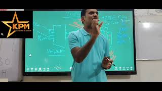 Ventilator part-1 explanations