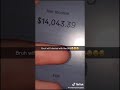 Bruh With Music Origineel Geluid Tik Toker 