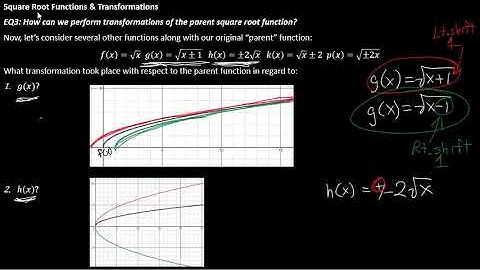 Algebra 2 Lesson 25-1: An Intro to Square Root Functions