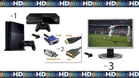 How to connect PS5 / PS4 / XBOX Series X / S to a Monitor WITHOUT Hdmi ( DVI /VGA )
