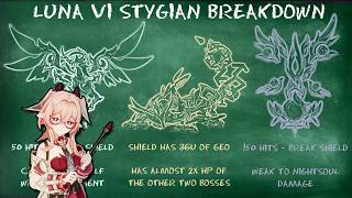 EVERYTHING You Need to Know for Stygian Onslaught in Ver 6.5 / Luna VI