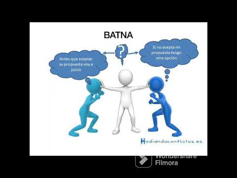 La mejor alternativa a un acuerdo negociado (MAAN /BATNA) - YouTube