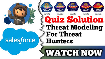 Threat Modeling for Threat Hunters | Salesforce Trailhead | Quiz Solution