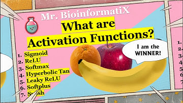 Activation Functions | Machine Learning