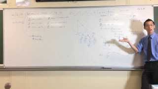Applications of Differentiating Trigonometric Functions (alternative method for example question) Profile