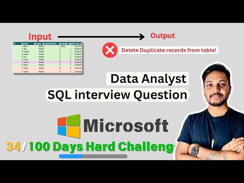 SQL Data Analysis