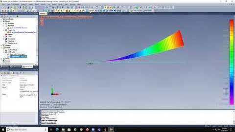 Buckling Sol 105 106