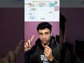 Part 3 - Access token + Refresh Token #flutter #coding #codeeditor #codingshorts #programming
