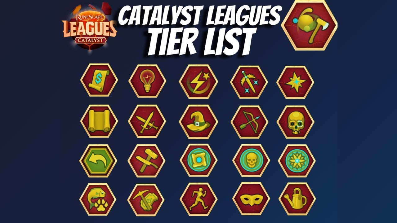 Runescape Catalyst Leagues Relic Tier List - The Iron Podcast