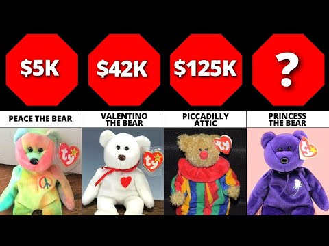 Video: Beanie Babies miljardieru radītājs $ 20k izlases labadības likumā