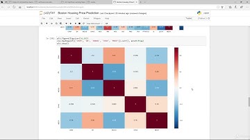 Machine learning in python - Simple Linear Regression Modelling with Boston Housing Data | USA | UK