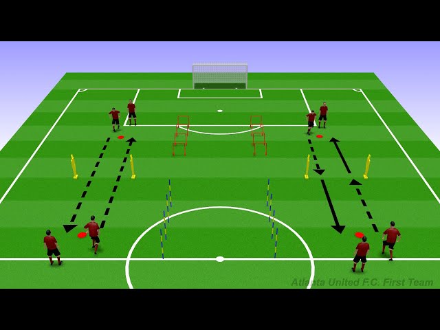 Physical & Technical Passing Exercise - Warm-Up class=