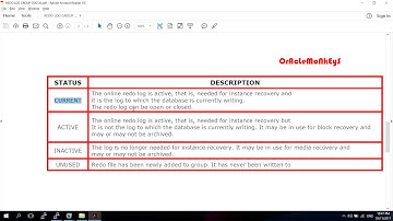 Oracle Redo log group status-  Simple Example