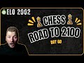 Road To 2100 Chess Elo: Day 60