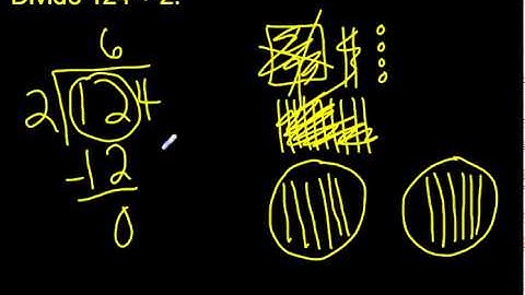 Go Math - 4th Grade - Ch. 04, Lsn. 10 - Place the First Digit