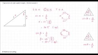 Trigonometry for right-angled triangles - worked examples