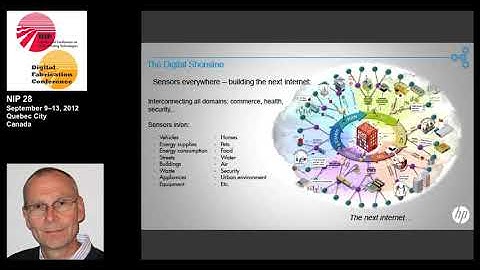 Digital Fabrication—Enabling Ambient Intelligence, Ubiquitous Computing and the Internet of Things