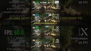 My FPS Test Is Different | 007 First Light on Xbox vs. PS5 vs. PC