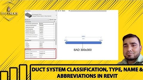 DUCT SYSTEM CLASSIFICATIONS, TYPE, NAME & ABBREVIATIONS IN REVIT