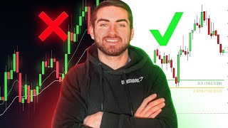 Trading Was Hard Until I Used This Strategy (Strategy Breakdown)