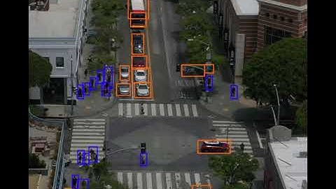 Pedestrian detection from drone using RetinaNet