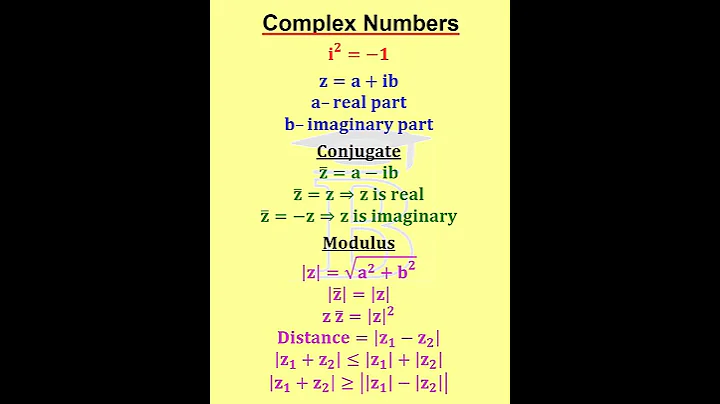 Complex Numbers Formulas -1